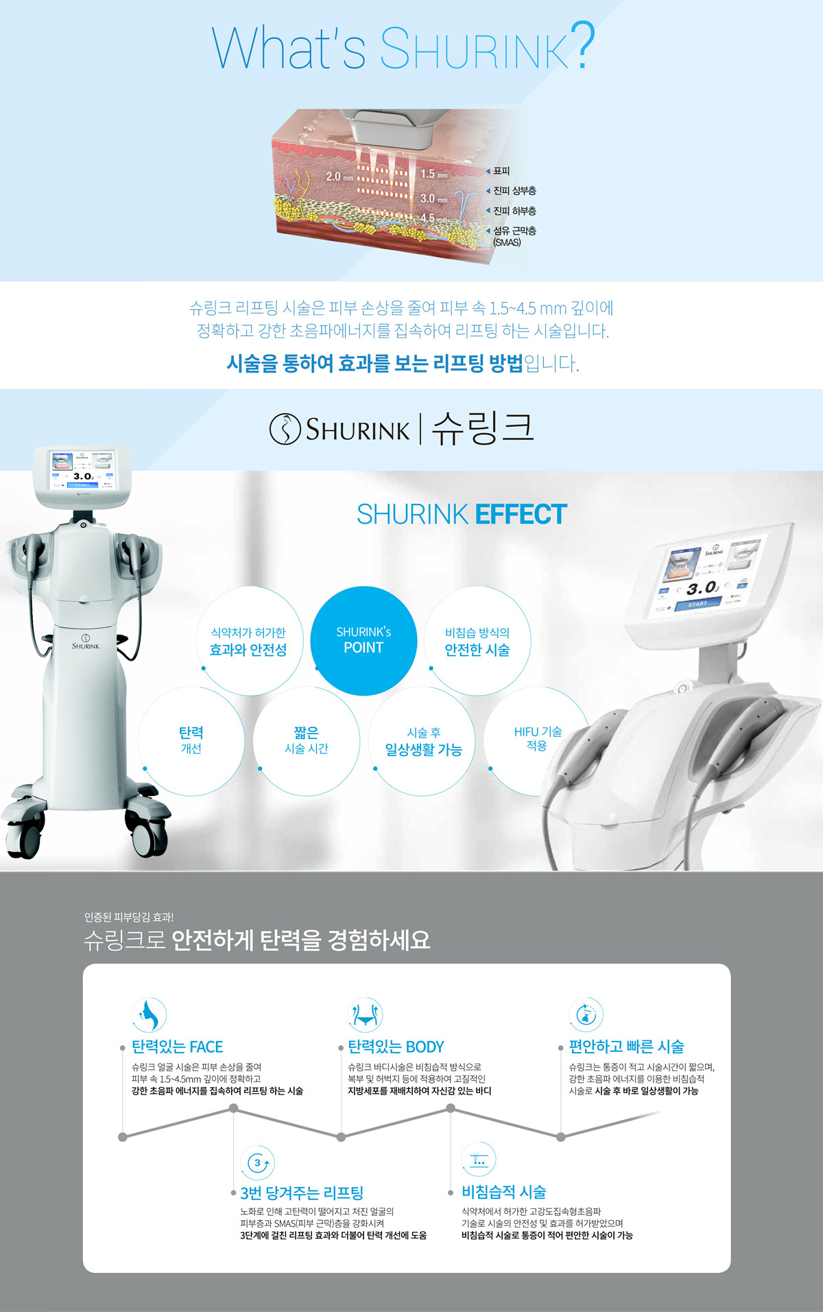 슈링크